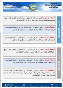 درجات الحرارة