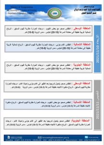 درجات الحرارة 