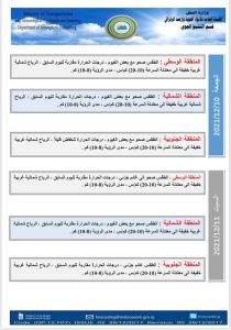 درجات الحرارة