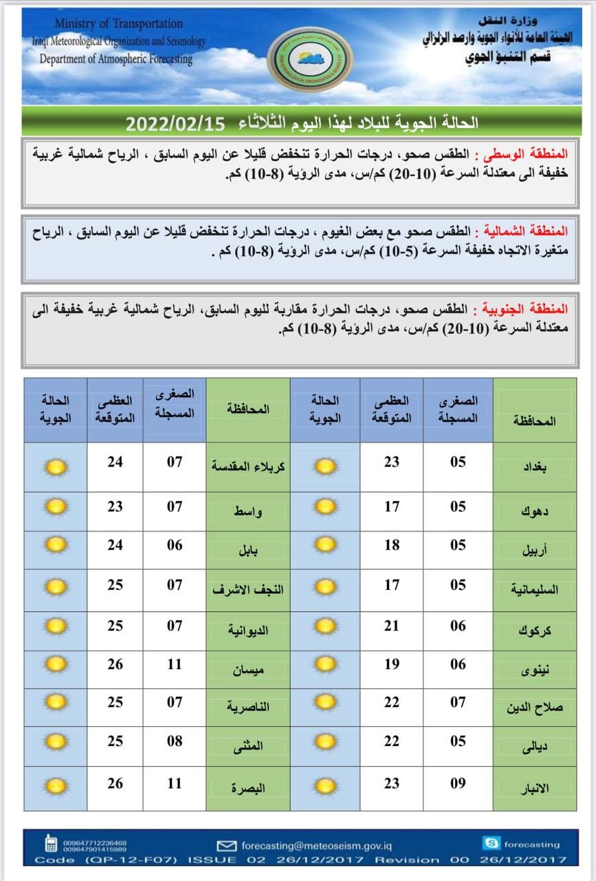 حالة الطقس